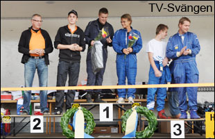 tv-svängen